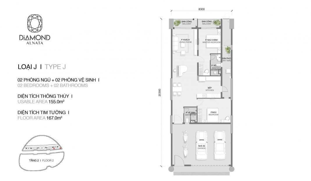 Skylinked Villa Vị Trí