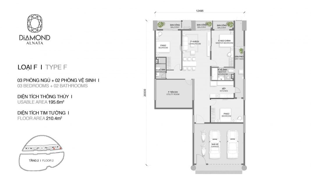 Skylinked Villa Vị Trí