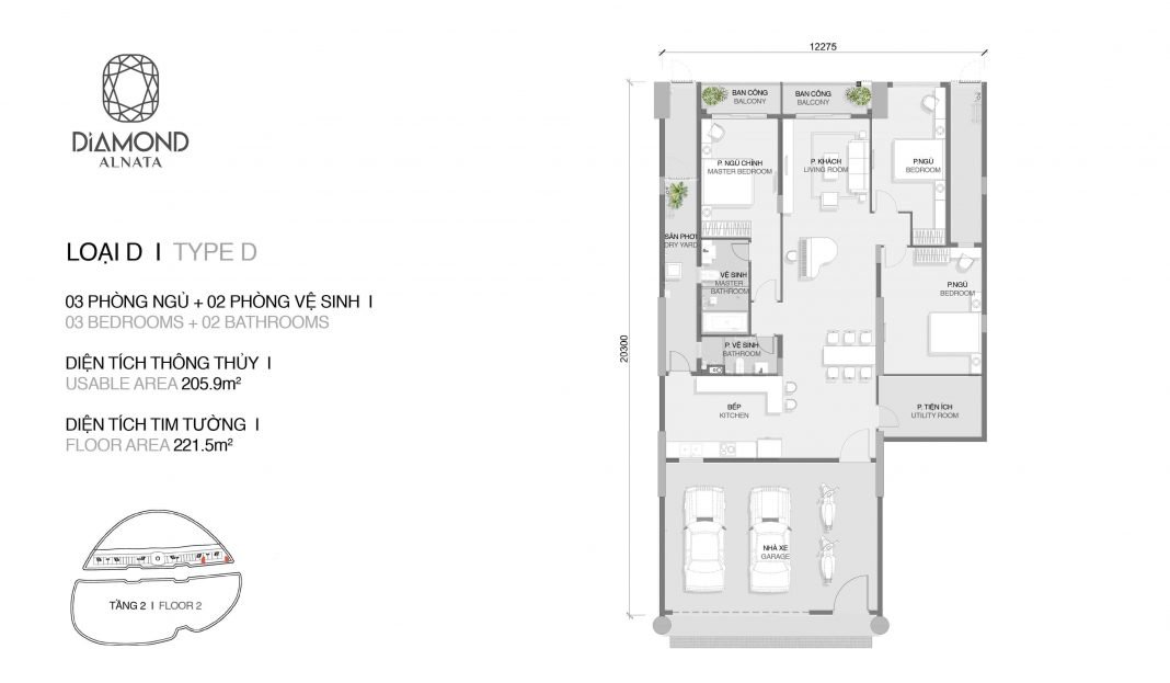 Skylinked Villa Vị Trí